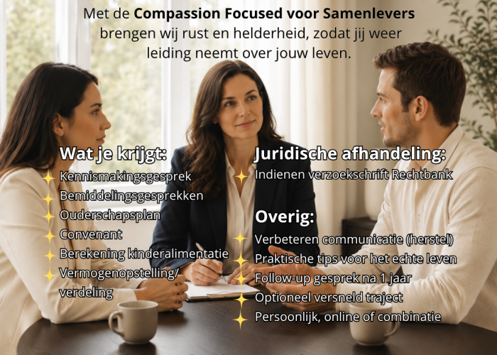 Uit elkaar als samenwoner?