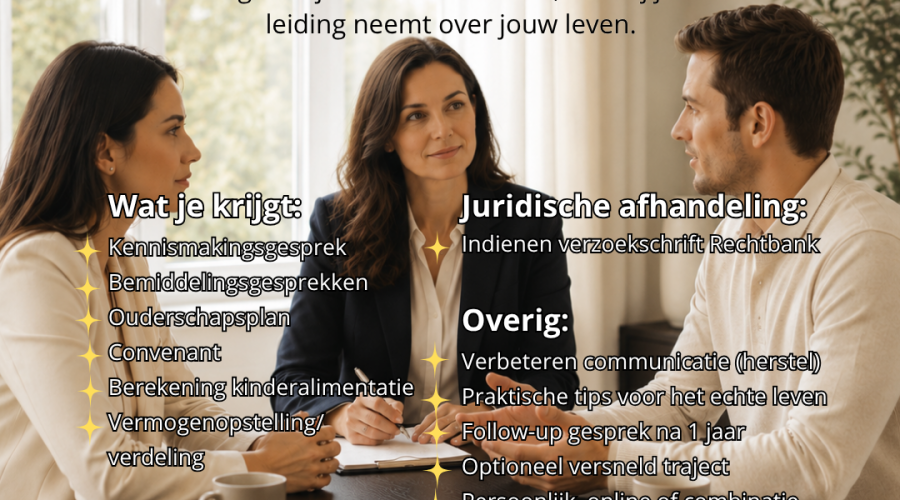 Uit elkaar als samenwoner?